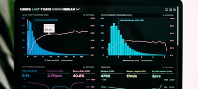 U8国际数字沙盘数据分析面板 - 可视化赛事数据与统计图表